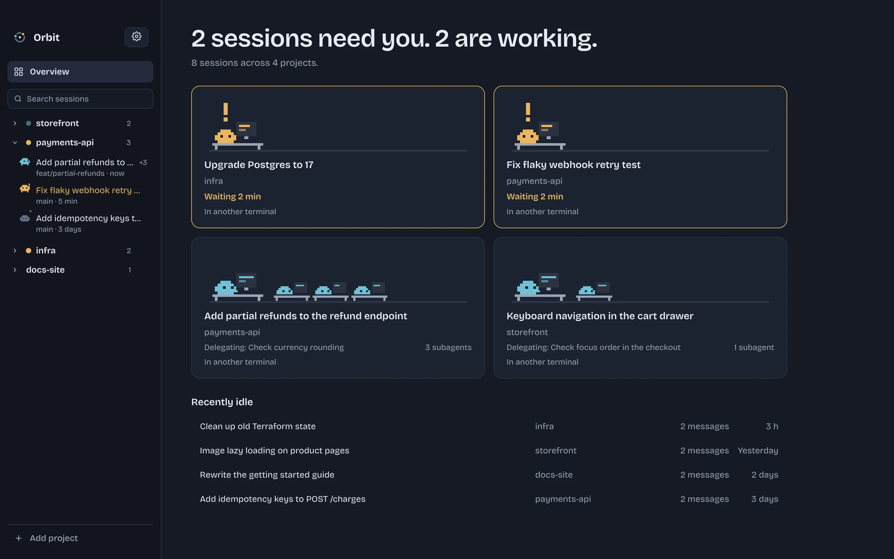 The Orbit overview: two sessions waiting for an answer, two working with subagents at their desks, and a list of recently idle sessions.